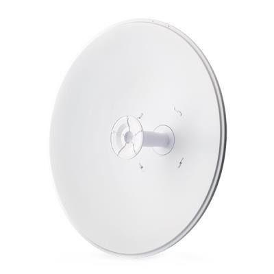 Směrové Wi-Fi  antény 5 GHz