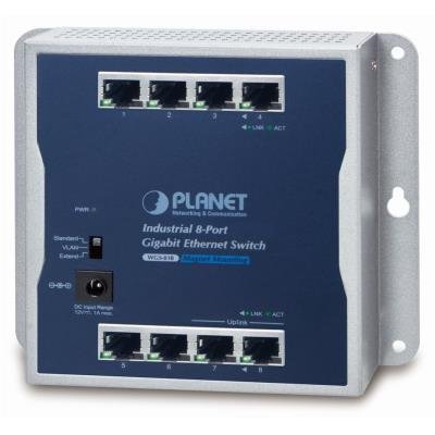 PLANET WGS-810