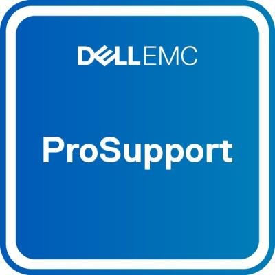 Dell rozšíření záruky pro PowerEdge R650