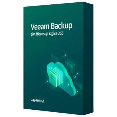 Veeam Backup pro Microsoft Office 365